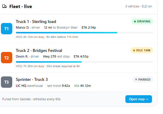 Fleet map with three trucks plotted and live status pills