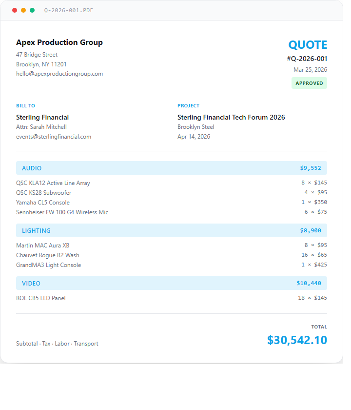 Branded Stagera quote PDF for Sterling Financial Tech Forum 2026, marked Approved, totaling $30,542.10